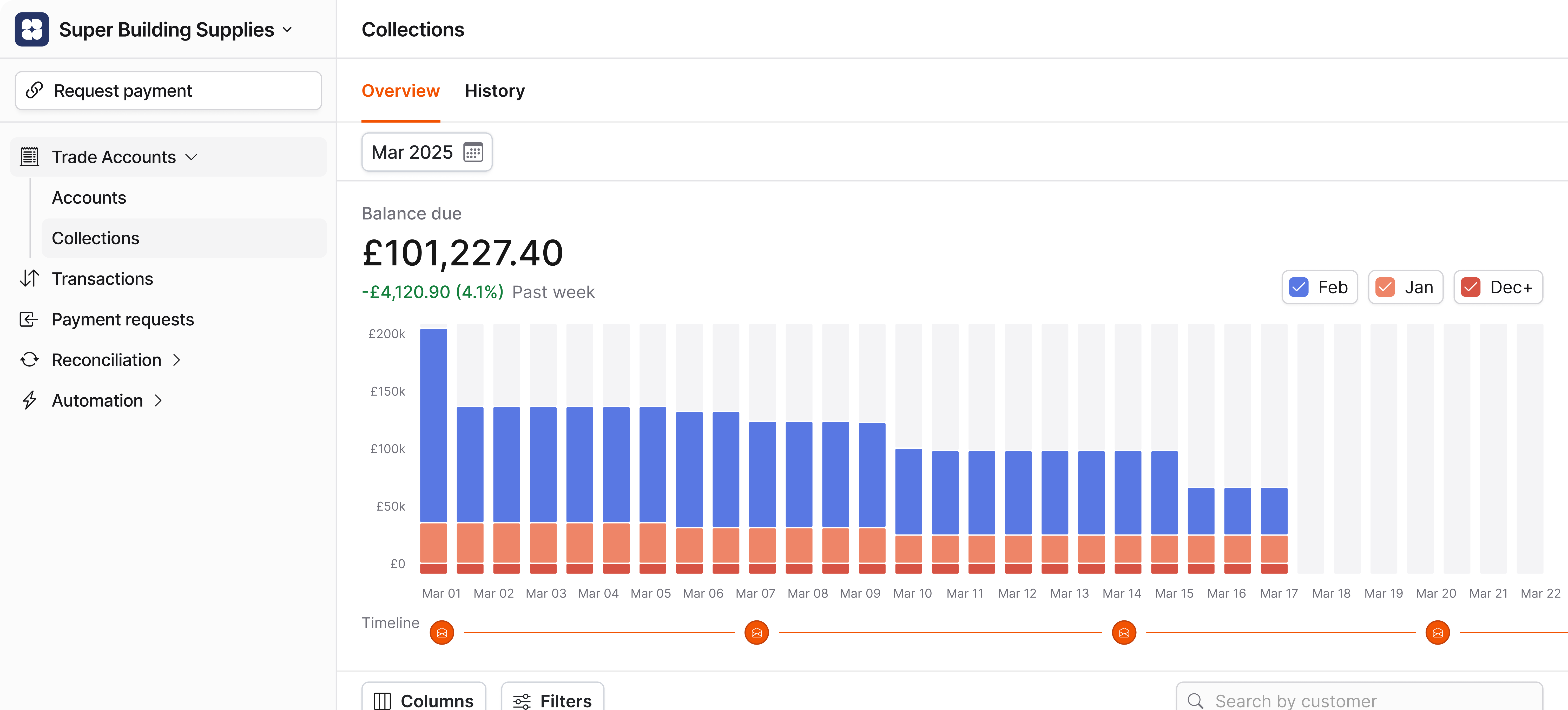 Ontik product screenshot